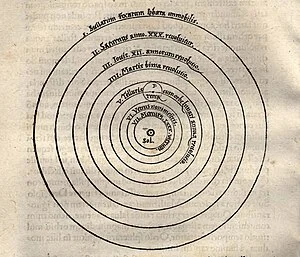 Copernican Revolution