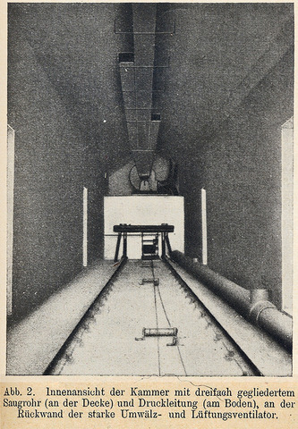 Last use of gas chambers at Auschwitz.