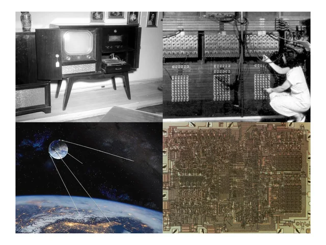 Technological advance in the 20th century