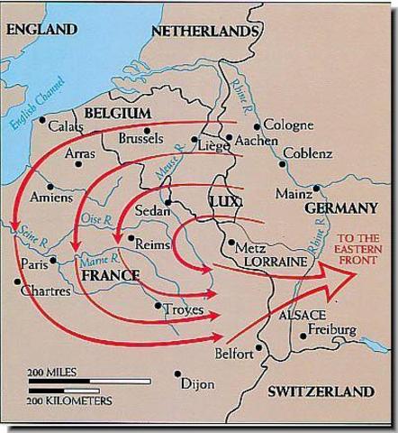 The Schlieffen Plan