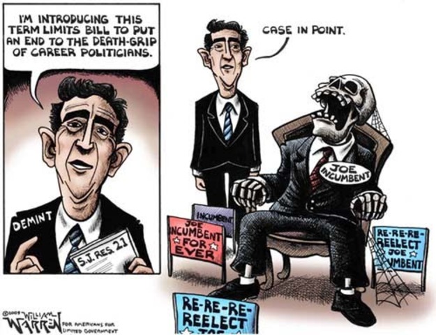 Congress proposed the 22nd Amendment