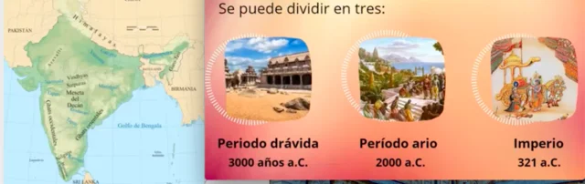 India 3000 a.C. 2000 a.C.