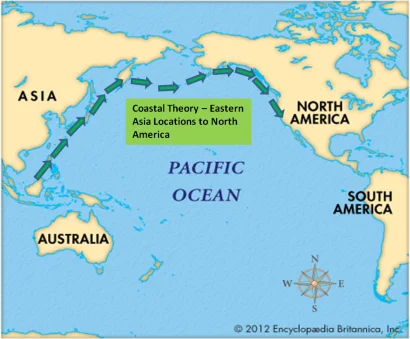 Coastal Migration Theory