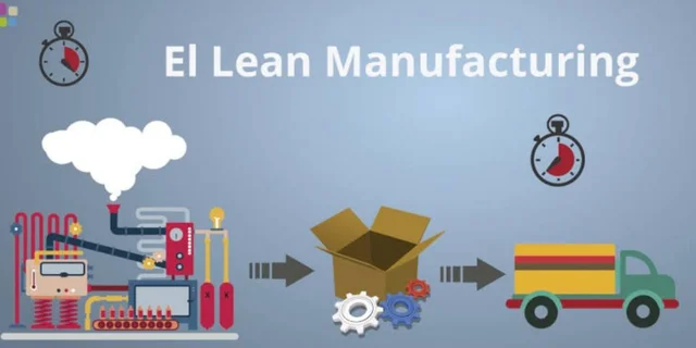 Expansión de Lean Manufacturing
