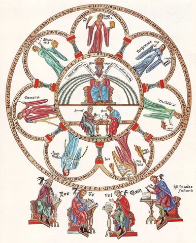 Beginning of Humanistic Education: Renaissance