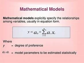 Creation of Mathematical Modes