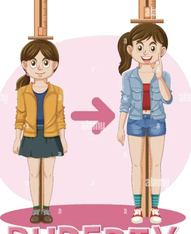 Going through Puberty