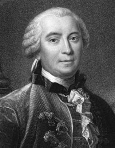 Georges Louis Leclerc, Comte de Buffon (1707 - 1788)