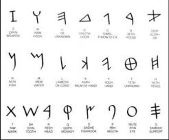 Phoenicians Alphabet