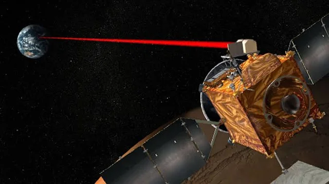 การสื่อสารด้วยเลเซอร์ (Laser Communication)