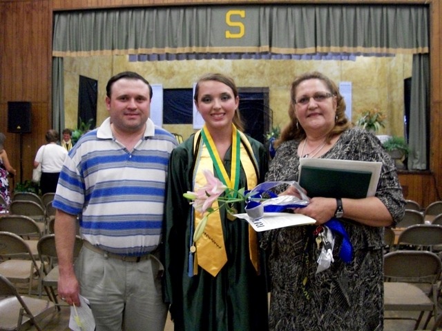 Graduated high school