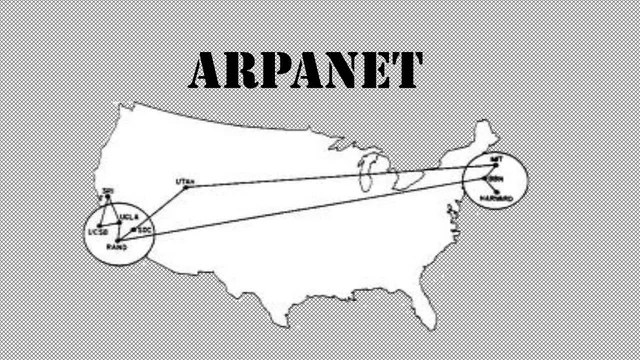 Creación de Arpanet
