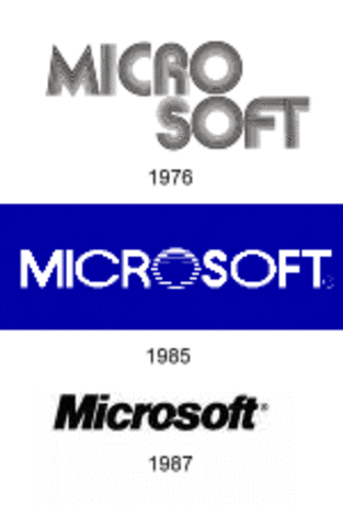 Ίδρυση της Microsoft