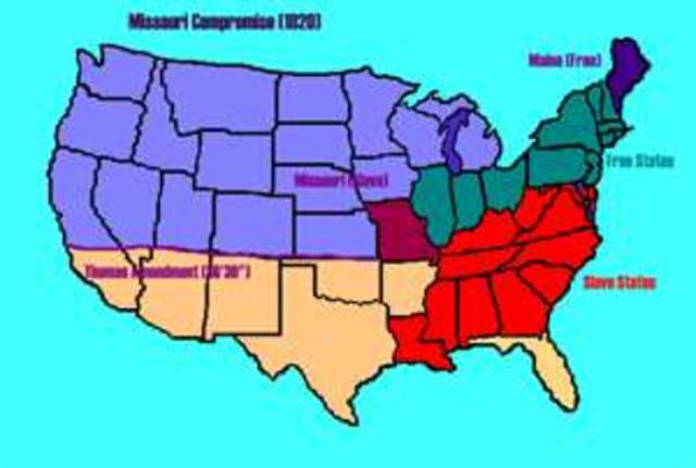 Compromise of 1850