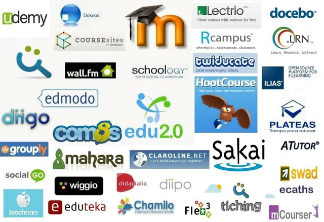 PLATAFORMAS EDUCATIVAS VIRTUALES