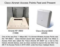 First Wifi Router