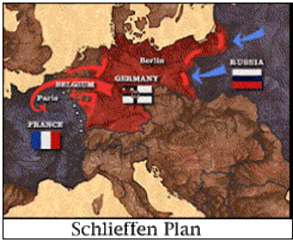 Allies attack Germany at the first Battle of Marne