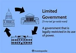 Limited Government