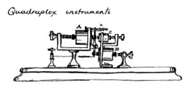 Invents the Quadruplex Telegraph
