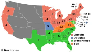 Election 1860