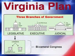 Virginia Plan