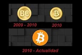 Lanzamiento del Bitcoin