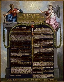 Declaration of the Rights of Man