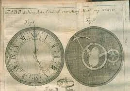 El reloj mecánico europeo