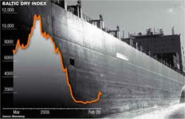 Hawley smooth tariff act