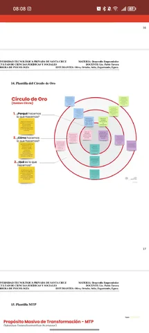Circulo de oro