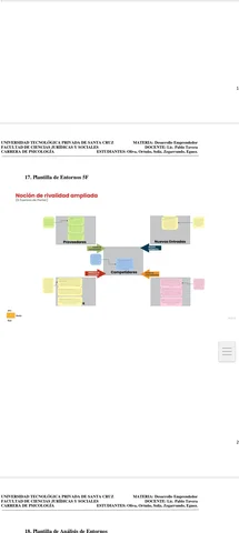 Plantilla de entorno 5 F