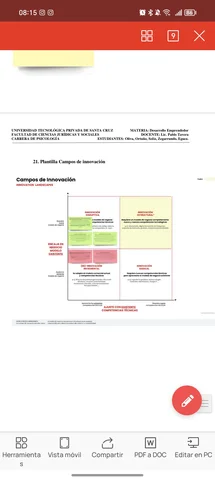 Campos de innovación