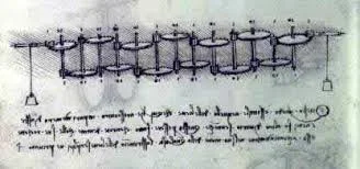 Calculadora de Da vinci