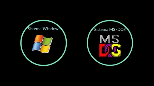 Sistemas operativos como MS-DOS y Windows