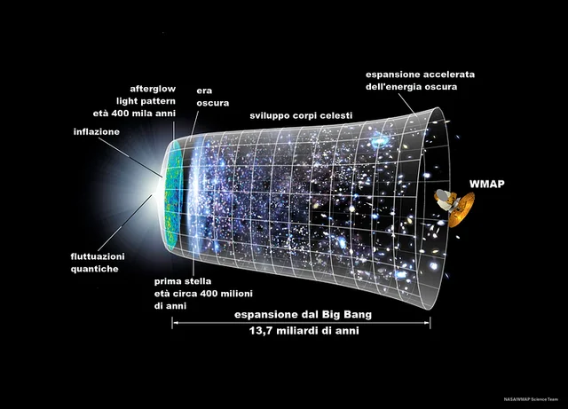 Los teoremas de incompletitud de Gödel