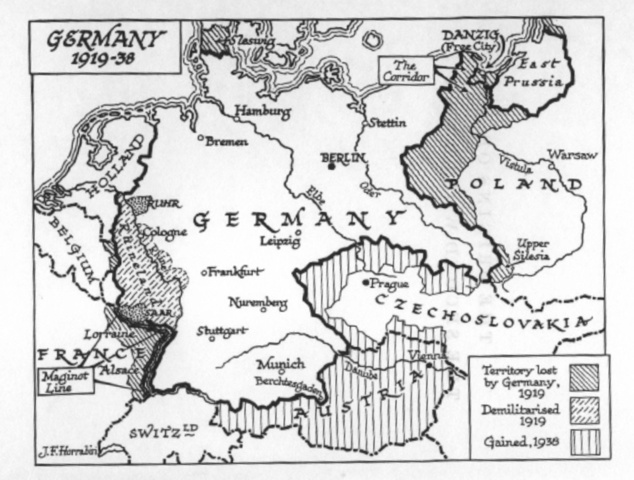 Treaty of Versailles