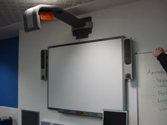 SMART Boards