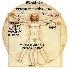 Humanism
