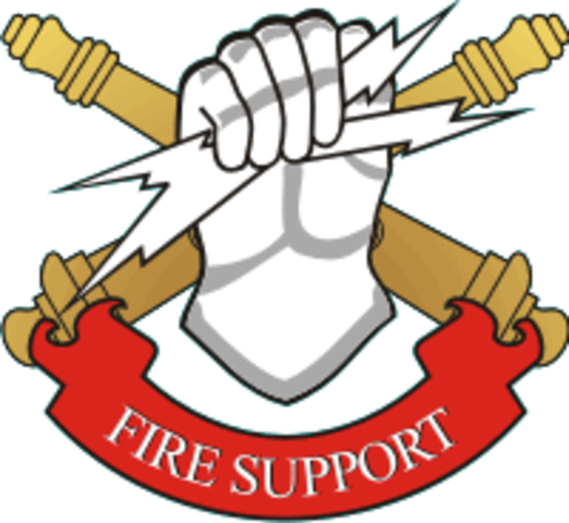 My one (and only) Duty Station