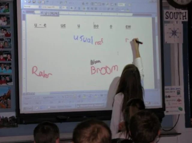 Interactive Whiteboards | Technology/Media Inventions and Products