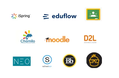 E-Learning Platforms and LMS Adoption |Educational Use of Technology