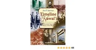 Timeline Hawai'i