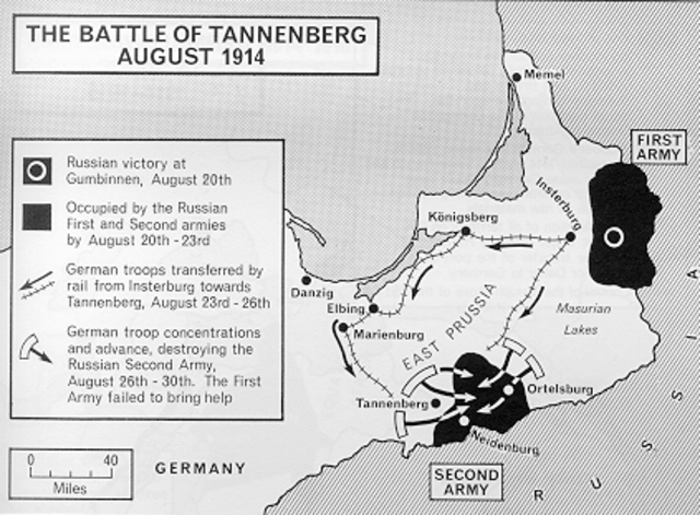 Germany counterattacked the Russians at Tannenberg.