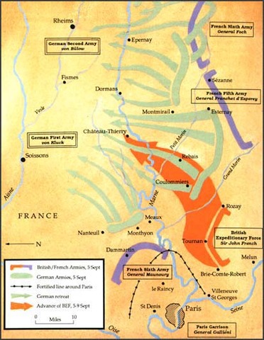 Allies attack Germany at the 1st Battle of the Marne