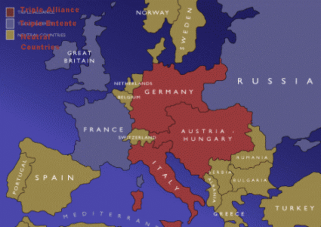 Germany joins Russia in an alliance