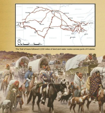 The Trail of tears