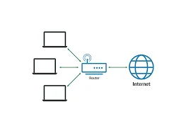 Creación de redes LAN ethernet