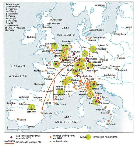 Expansión de la imprenta en Europa
