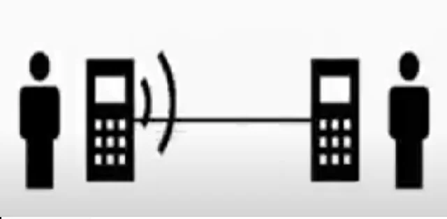 LA ERA DE INTRNET (ACTUALIDAD)