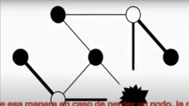 NECESIDAD DE REDES DESENTRALIZADAS Y CRISIS EN CUBA